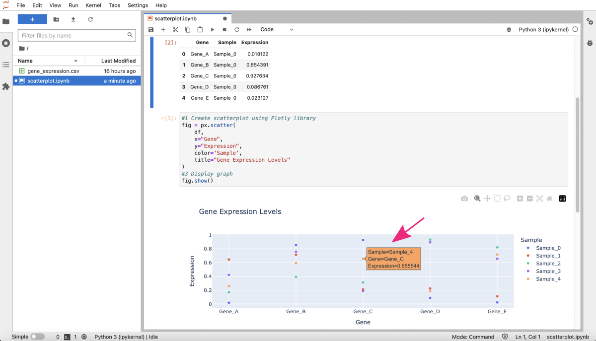 Jupyter Lab: create an interactive Python notebook - Data Science Workbook