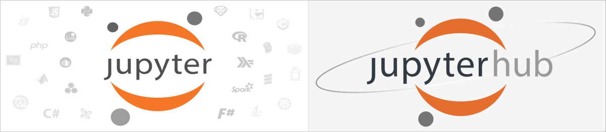 Jupyter: interactive web-based multi-kernel DE - Data Science Workbook