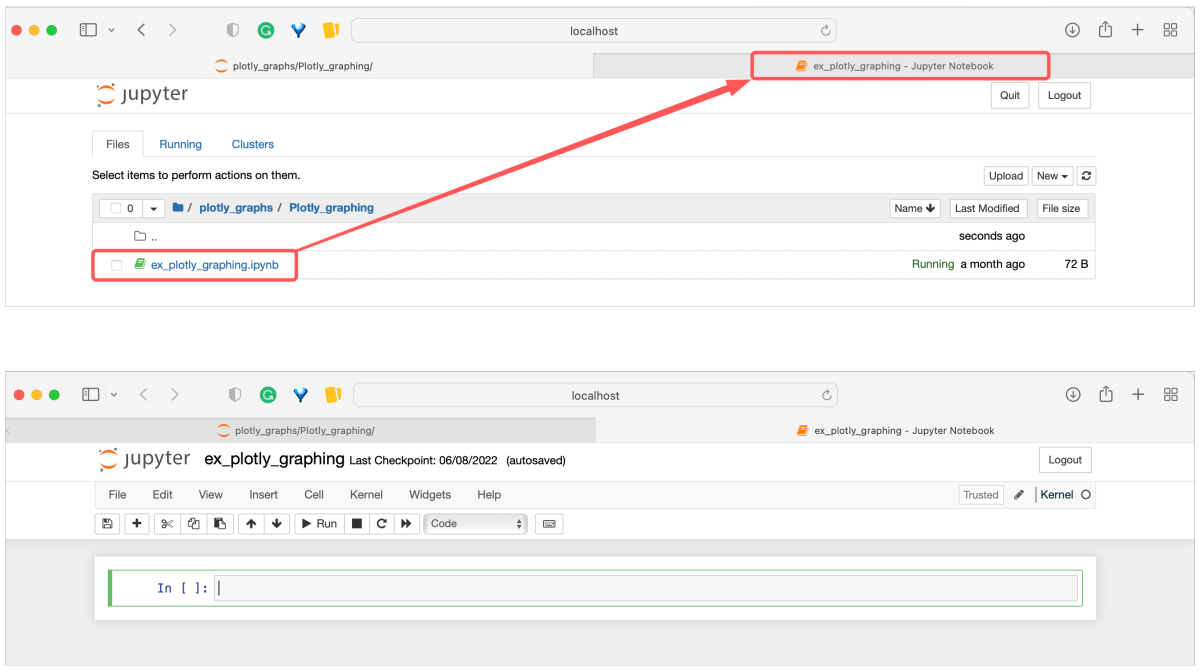 Jupyter: interactive web-based multi-kernel DE - Data Science Workbook