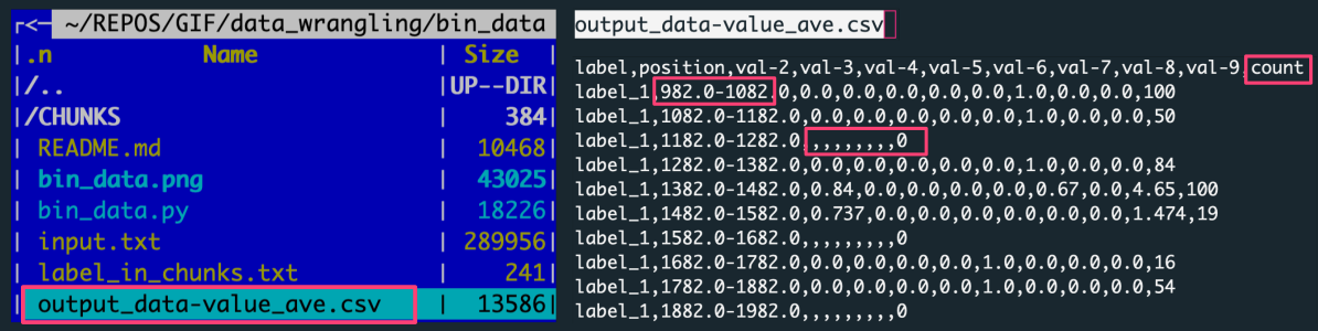 Aggregate data over slicing variations - Data Science Workbook