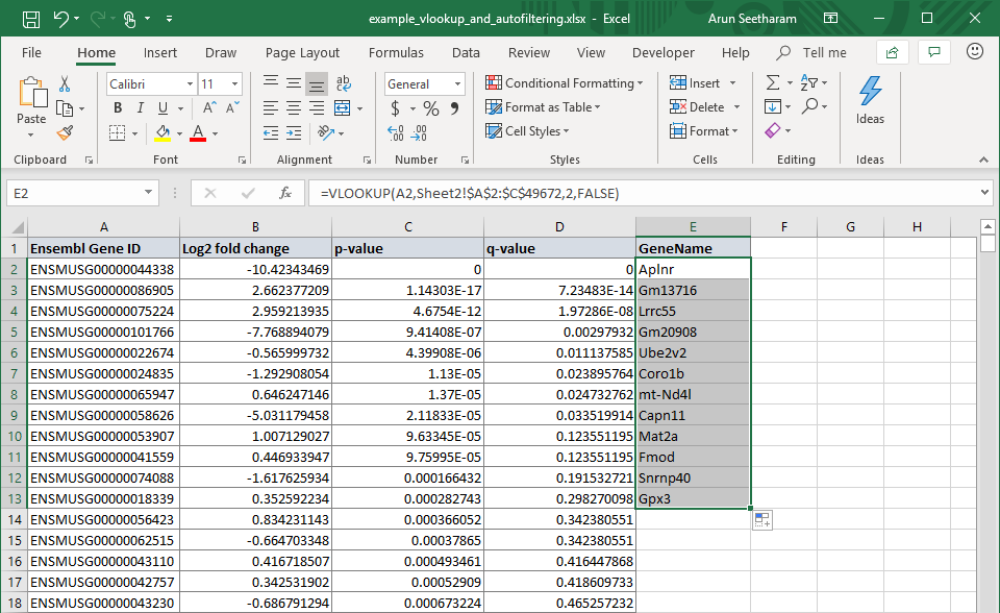 Merge two spreadsheets using a common column - Data Science Workbook