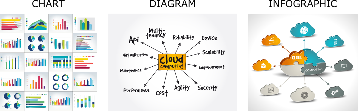 Introduction to scientific graphic design - Data Science Workbook